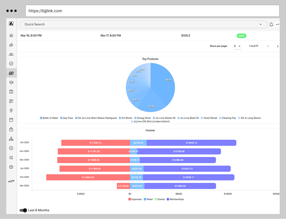 Get Paid On Time, Every Time with Zero Hassle