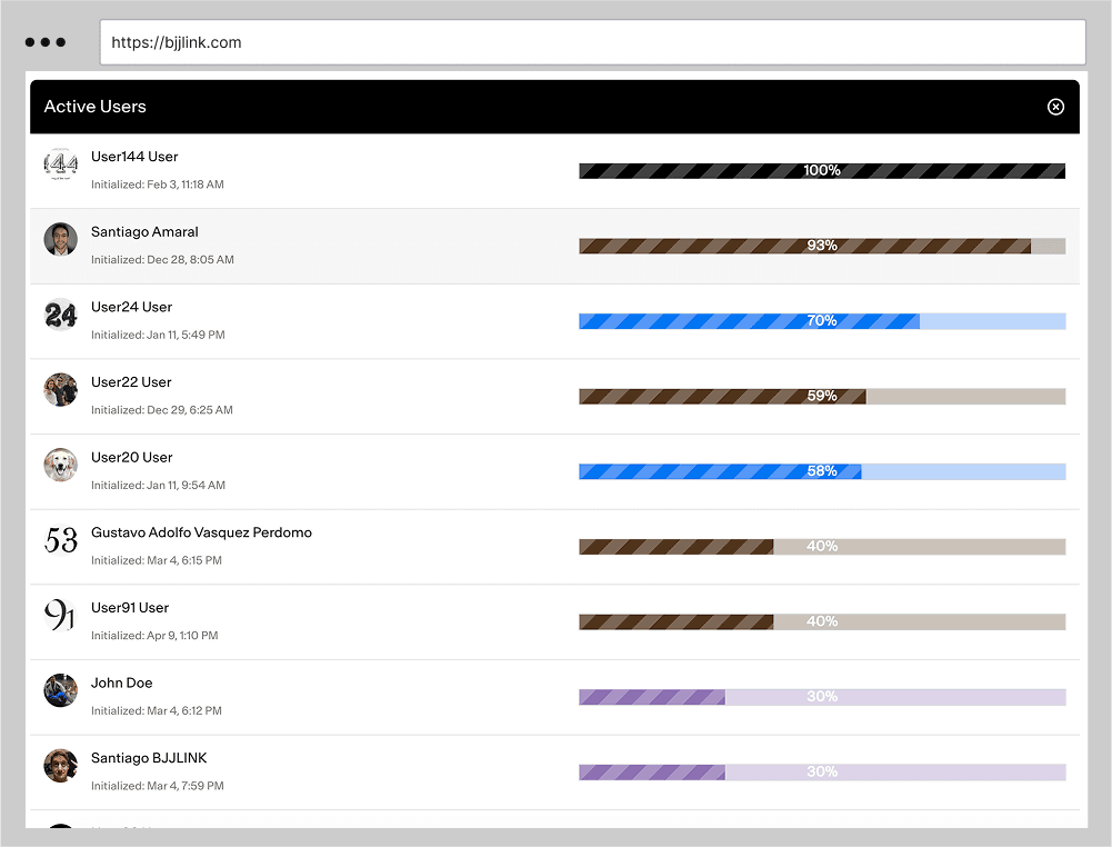 Automate Belt Promotions and Keep Students Motivated